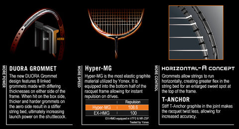 Yonex Duora Z-Strike Badminton Racket